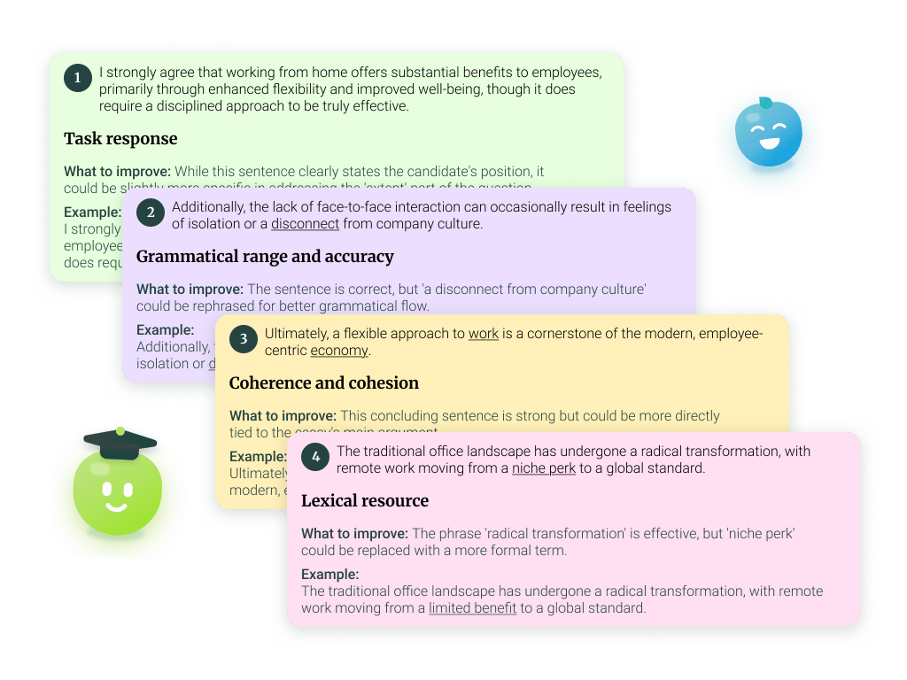 IELTS rubric breakdown for writing