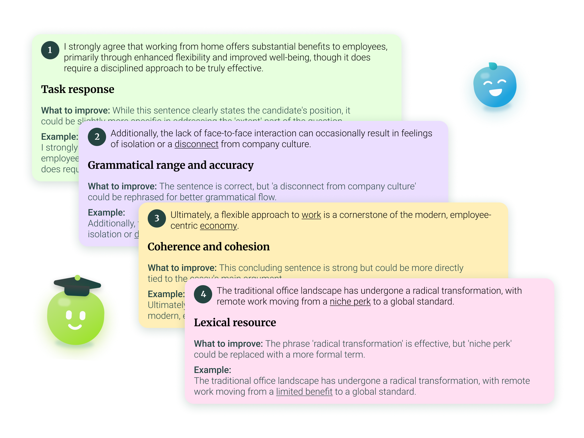 AI IELTS grader feedback based on IELTS writing rubric