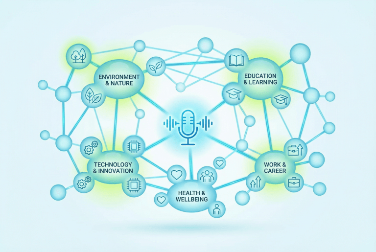 Abstract network of connected speech bubbles representing IELTS Speaking Vocabulary topics and word relationships.