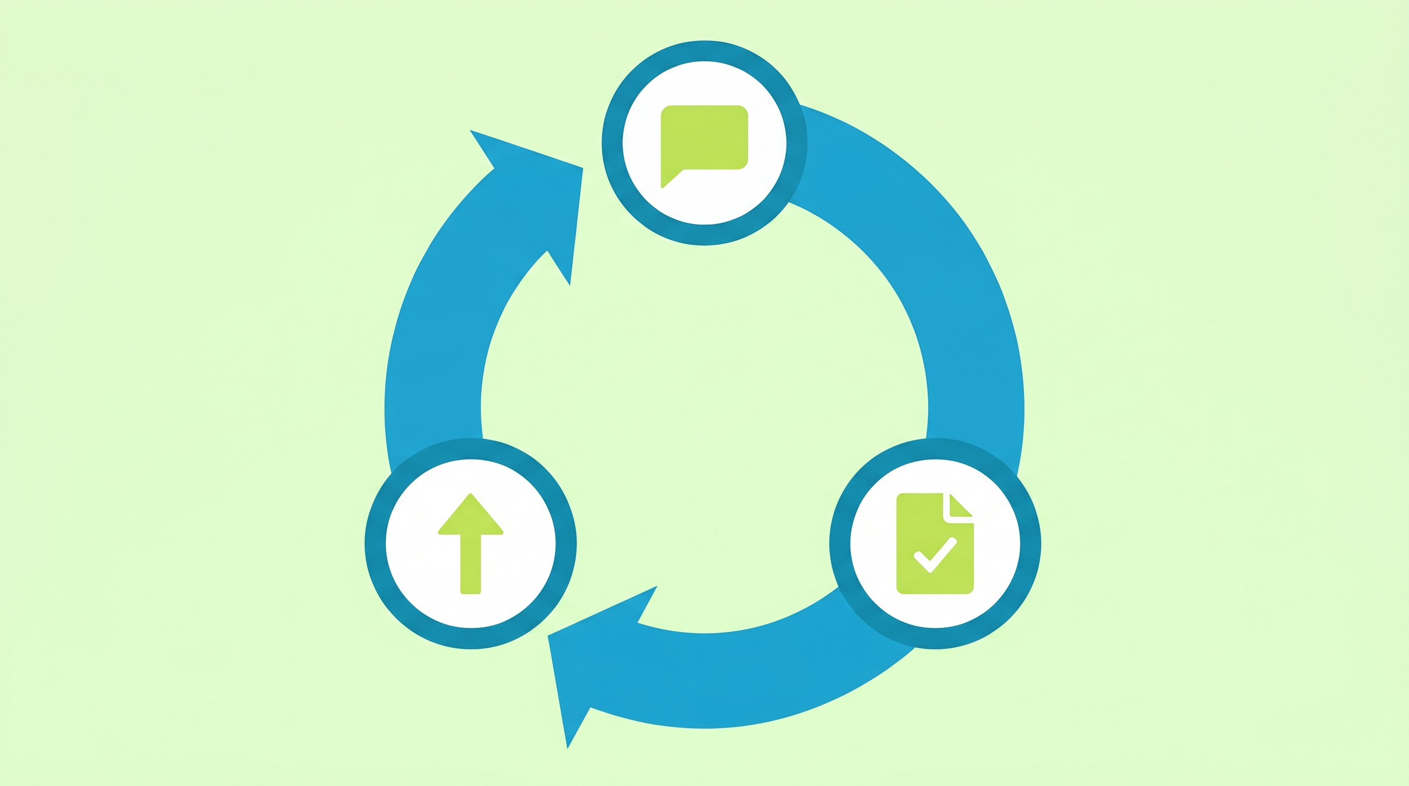 Image 6: Circular feedback loop connecting practice, criterion-level evaluation, and targeted improvement